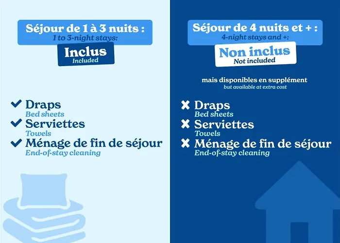 Vacancéole - Le Terral - Montpellier Sud Saint-Jean-de-Védas